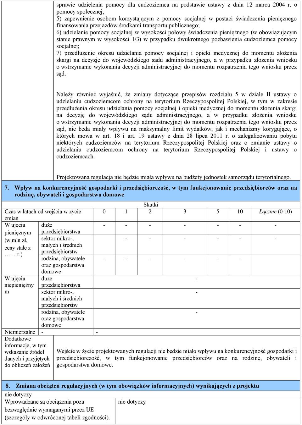 wysokości połowy świadczenia pieniężnego (w obowiązującym stanie prawnym w wysokości 1/3) w przypadku dwukrotnego pozbawienia cudzoziemca pomocy socjalnej; 7) przedłużenie okresu udzielania pomocy