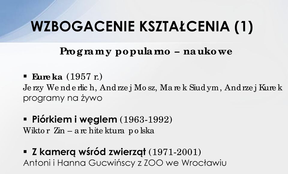 na żywo Piórkiem i węglem (1963-1992) Wiktor Zin architektura polska Z