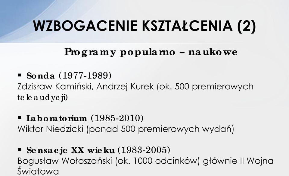 500 premierowych teleaudycji) Laboratorium (1985-2010) Wiktor Niedzicki