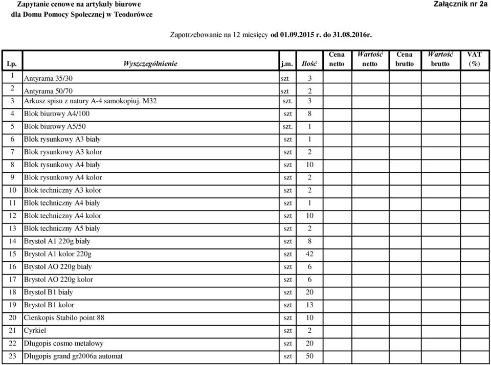 1 6 Blok rysunkowy A3 biały szt 1 7 Blok rysunkowy A3 kolor szt 2 8 Blok rysunkowy A4 biały szt 10 9 Blok rysunkowy A4 kolor szt 2 10 Blok techniczny A3 kolor szt 2 11 Blok techniczny A4 biały szt 1