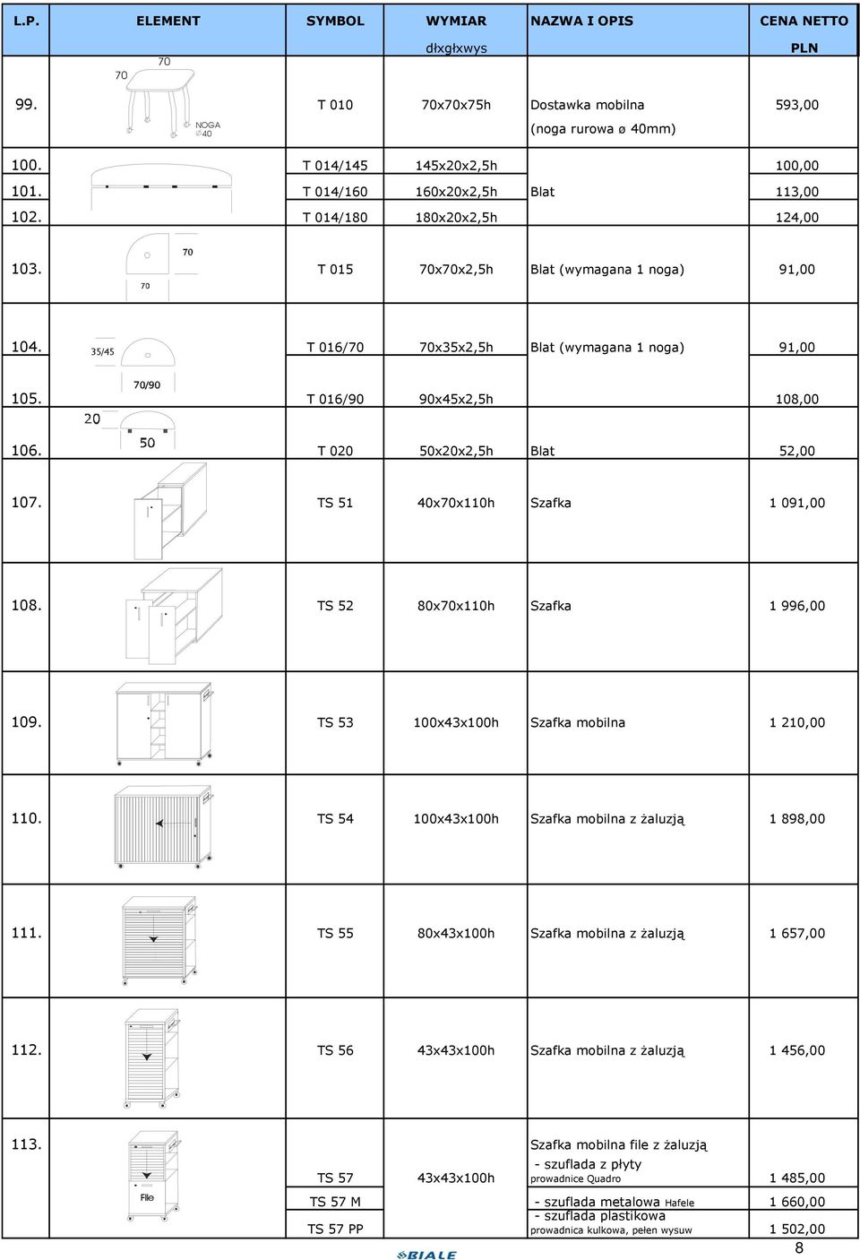 TS 51 40xx110h Szafka 1 091,00 108. TS 52 80xx110h Szafka 1 996,00 109. TS 53 100x43x100h Szafka mobilna 1 210,00 110. TS 54 100x43x100h Szafka mobilna z żaluzją 1 898,00 111.