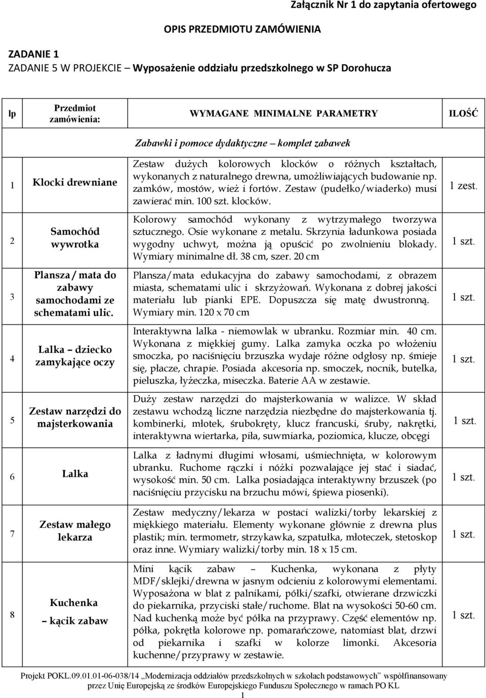 zamków, mostów, wież i fortów. Zestaw (pudełko/wiaderko) musi zawierać min. 100 szt. klocków. 1 zest. 2 Samochód wywrotka Kolorowy samochód wykonany z wytrzymałego tworzywa sztucznego.