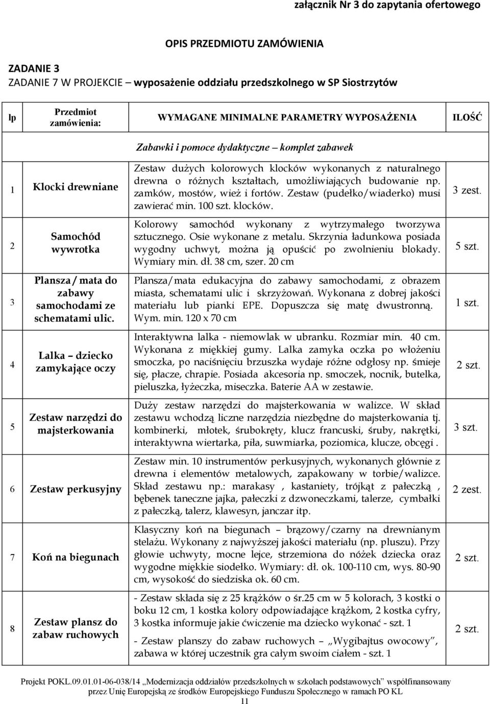 Lalka dziecko zamykające oczy Zestaw narzędzi do majsterkowania 6 Zestaw perkusyjny 7 Koń na biegunach 8 Zestaw plansz do zabaw ruchowych Zestaw dużych kolorowych klocków wykonanych z naturalnego