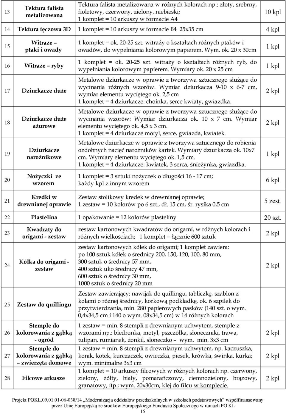 komplet = ok. 20-2 szt. witraży o kształtach różnych ptaków i owadów, do wypełniania kolorowym papierem. Wym. ok. 20 x 0cm 16 Witraże ryby 17 Dziurkacze duże 18 19 Dziurkacze duże ażurowe Dziurkacze narożnikowe 1 komplet = ok.