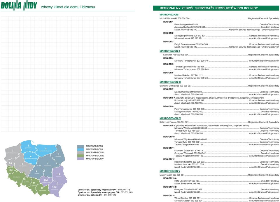 ..Regionalny Kierownik Sprzedaży REGION 1 REGION 2 REGION 3 MAKROREGION II Piotr Szeląg 609 630 411... Doradca Techniczny Jarosław Kucharski 782 620 603... Doradca Handlowy Marek Fiuk 603 632 140.