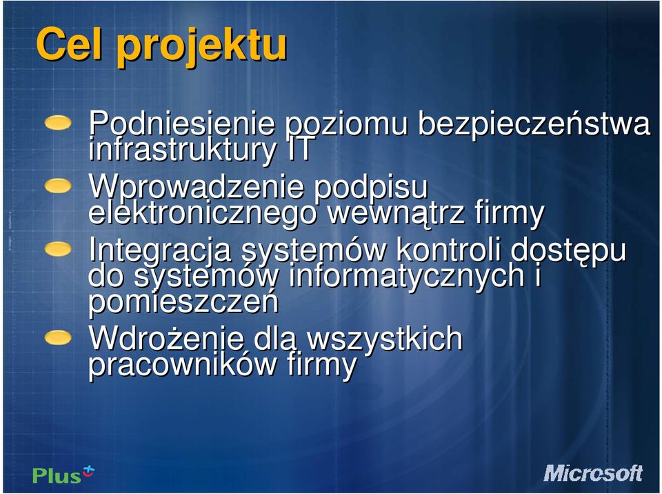 wewnątrz firmy Integracja systemów kontroli dostępu do