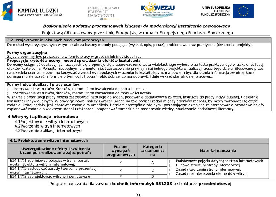 Formy organizacyjne Zajęcia powinny być prowadzone w formie pracy w grupach lub indywidualnie.