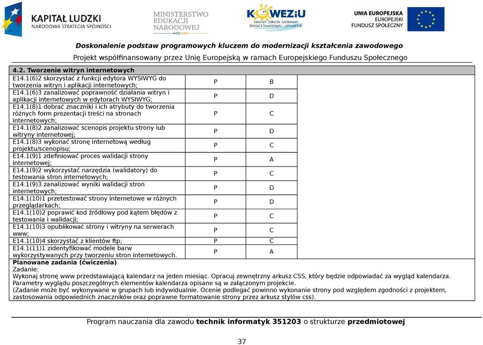 1(6)3 zanalizować poprawność działania witryn i aplikacji internetowych w edytorach WYSIWYG; E14.