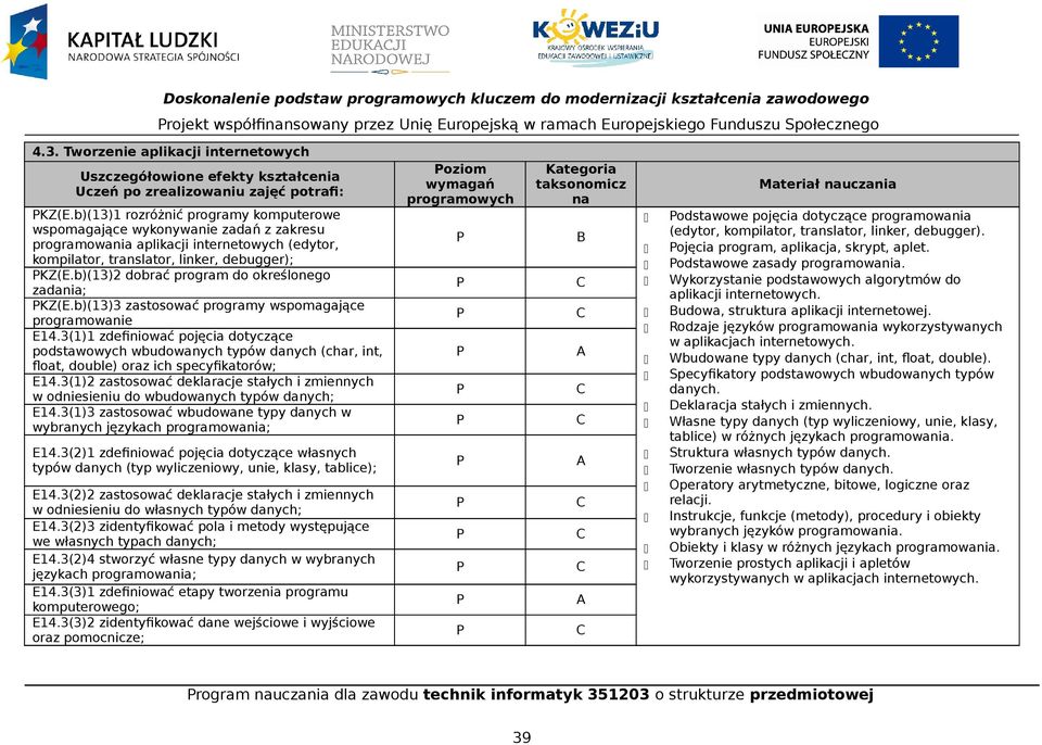 b)(13)1 rozróżnić programy komputerowe wspomagające wykonywanie zadań z zakresu programowania aplikacji internetowych (edytor, kompilator, translator, linker, debugger); KZ(E.