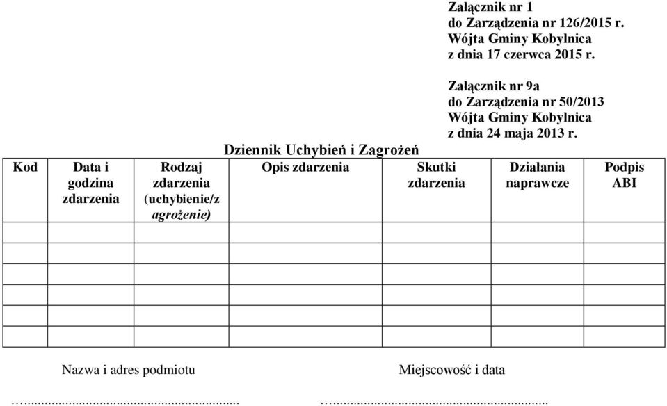 126/2015 r. z dnia 17 czerwca 2015 r.