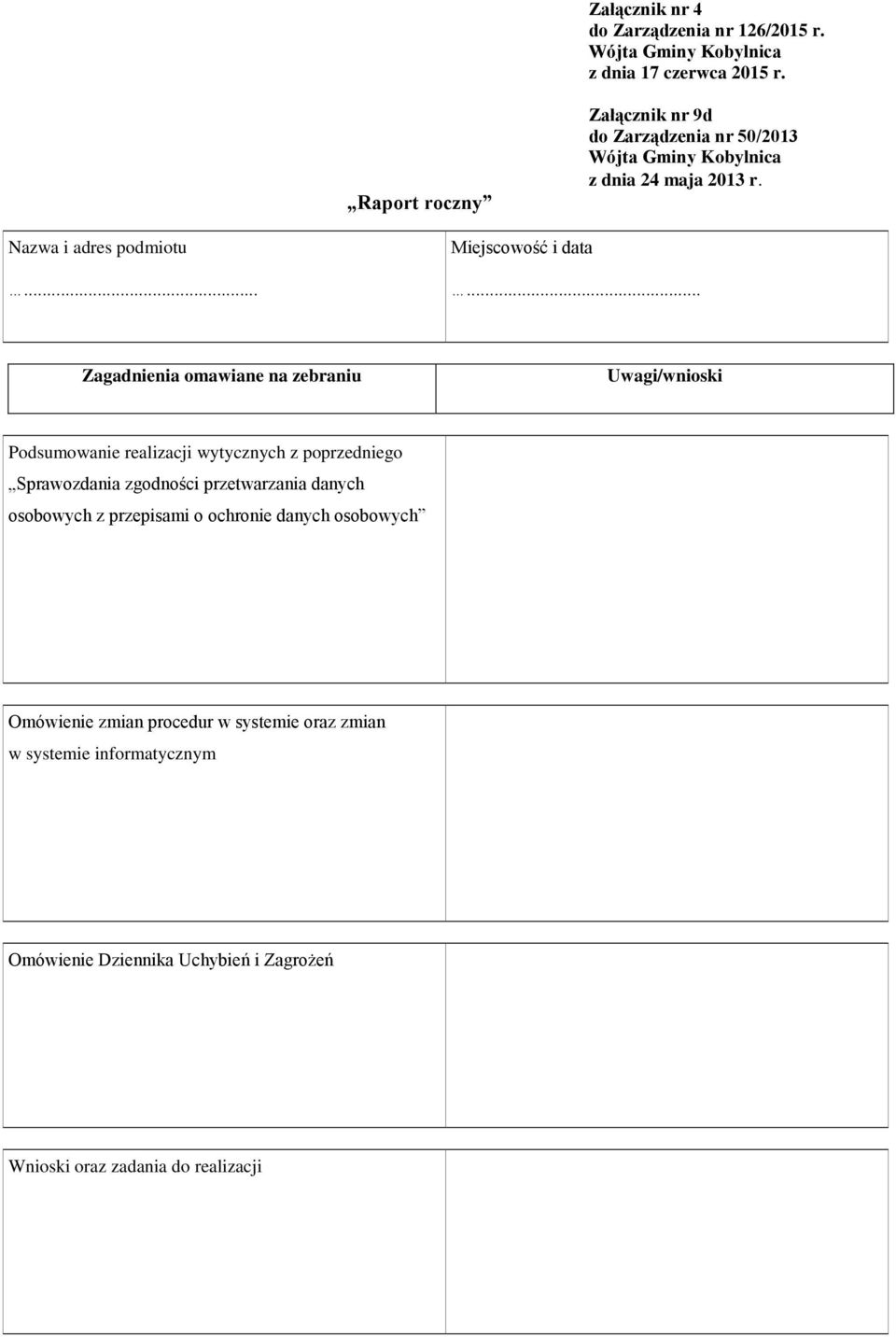 .. Zagadnienia omawiane na zebraniu Uwagi/wnioski Podsumowanie realizacji wytycznych z poprzedniego Sprawozdania zgodności