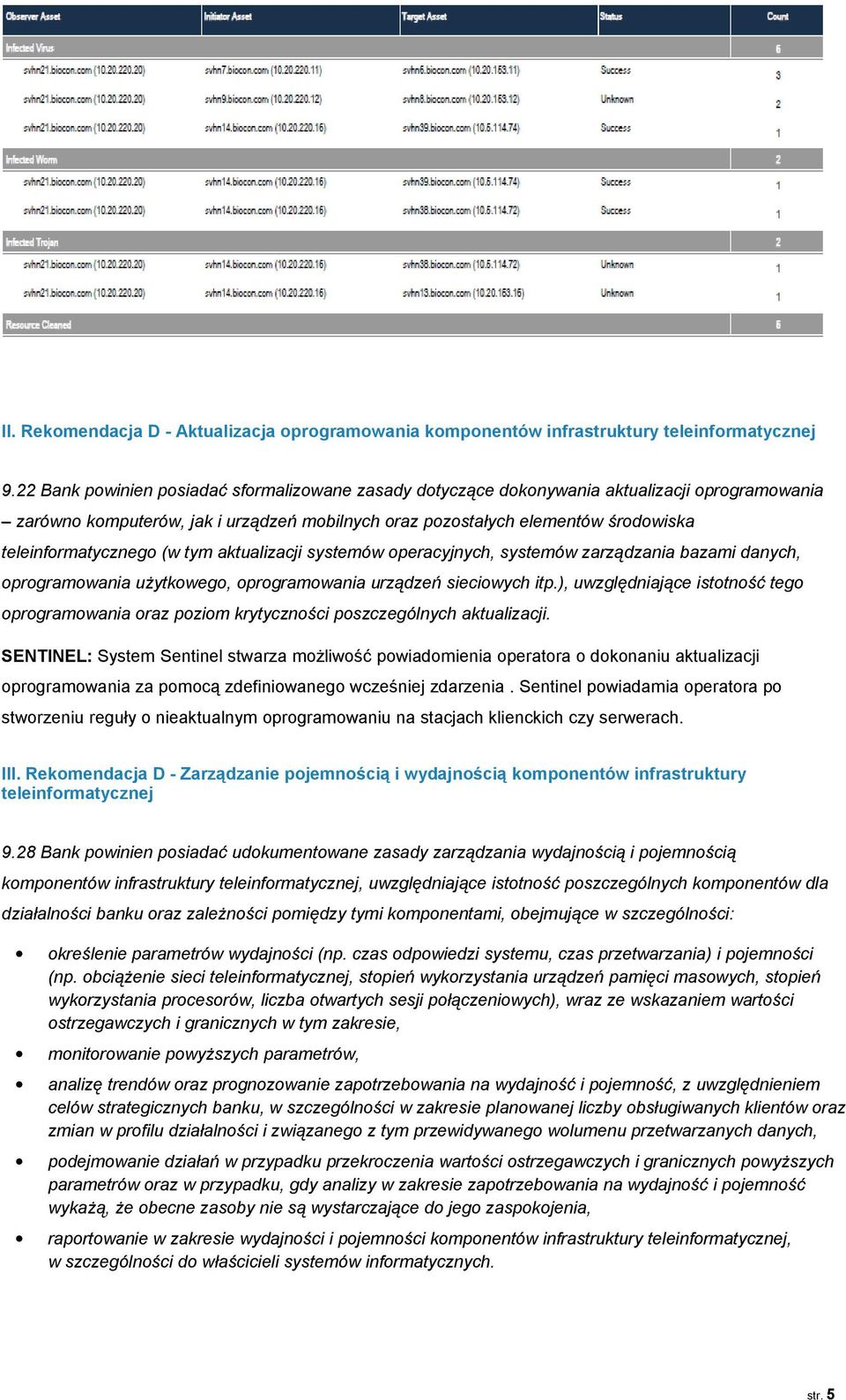 teleinformatycznego (w tym aktualizacji systemów operacyjnych, systemów zarządzania bazami danych, oprogramowania użytkowego, oprogramowania urządzeń sieciowych itp.