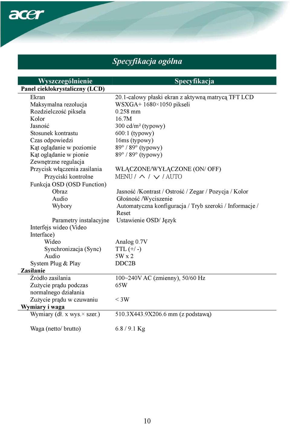 7M Jasność 300 cd/m² (typowy) Stosunek kontrastu 600:1 (typowy) Czas odpowiedzi 16ms (typowy) Kąt oglądanie w poziomie 89 / 89 (typowy) Kąt oglądanie w pionie 89 / 89 (typowy) Zewnętrzne regulacja