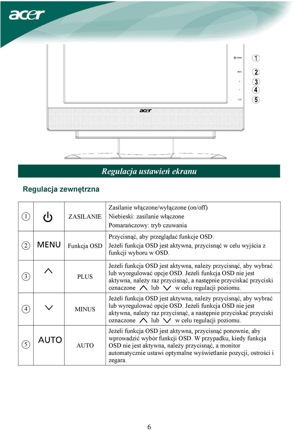 Jeżeli funkcja OSD jest aktywna, należy przycisnąć, aby wybrać lub wyregulować opcje OSD.