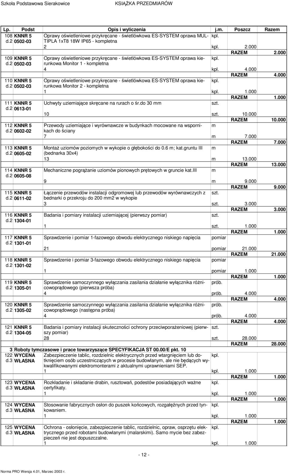 000 110 KNNR 5 Oprawy owietleniowe przykrcane - wietlówkowa ES-SYSTEM oprawa kierunkowa d.2 0502-03 Monitor 2 - kopletna 1 1.000 111 KNNR 5 Uchwyty uzieiajce skrcane na rurach o r.do 30 d.