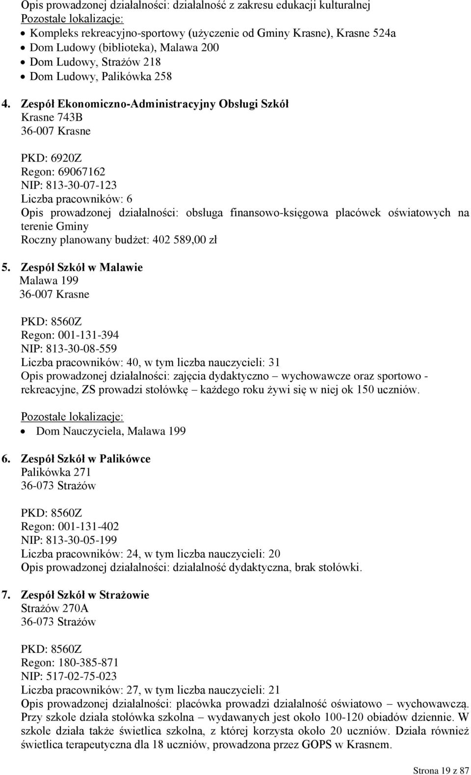 Zespół Ekonomiczno-Administracyjny Obsługi Szkół Krasne 743B 36-007 Krasne PKD: 6920Z Regon: 69067162 NIP: 813-30-07-123 Liczba pracowników: 6 Opis prowadzonej działalności: obsługa