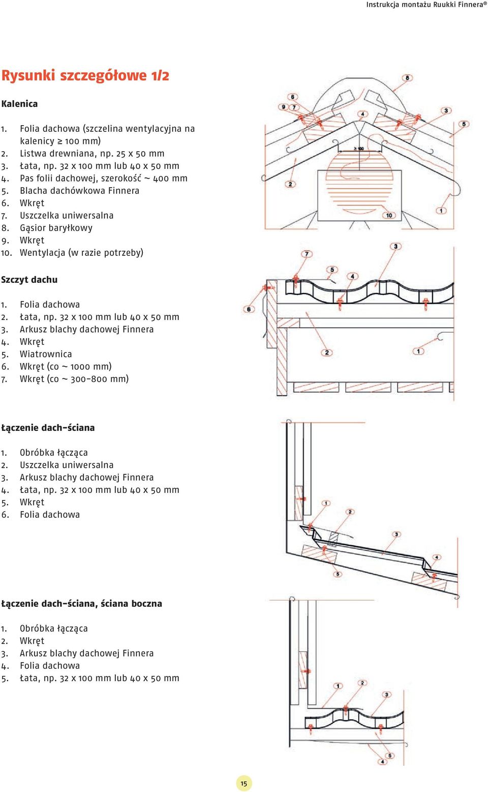 Wentylacja (w razie potrzeby) Szczyt dachu 1. Folia dachowa 2. Łata, np. 32 x 100 mm lub 40 x 50 mm 3. Arkusz blachy dachowej Finnera 4. Wkręt 5. Wiatrownica 6. Wkręt (co ~ 1000 mm) 7.