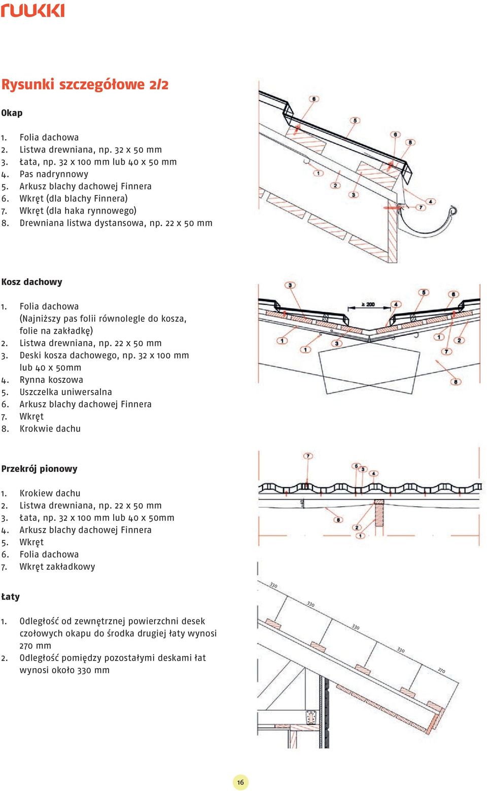 Listwa drewniana, np. 22 x 50 mm 3. Deski kosza dachowego, np. 32 x 100 mm lub 40 x 50mm 4. Rynna koszowa 5. Uszczelka uniwersalna 6. Arkusz blachy dachowej Finnera 7. Wkręt 8.