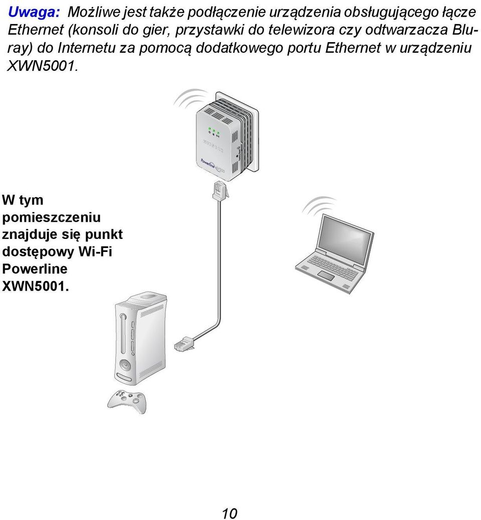 Bluray) do Internetu za pomocą dodatkowego portu Ethernet w urządzeniu