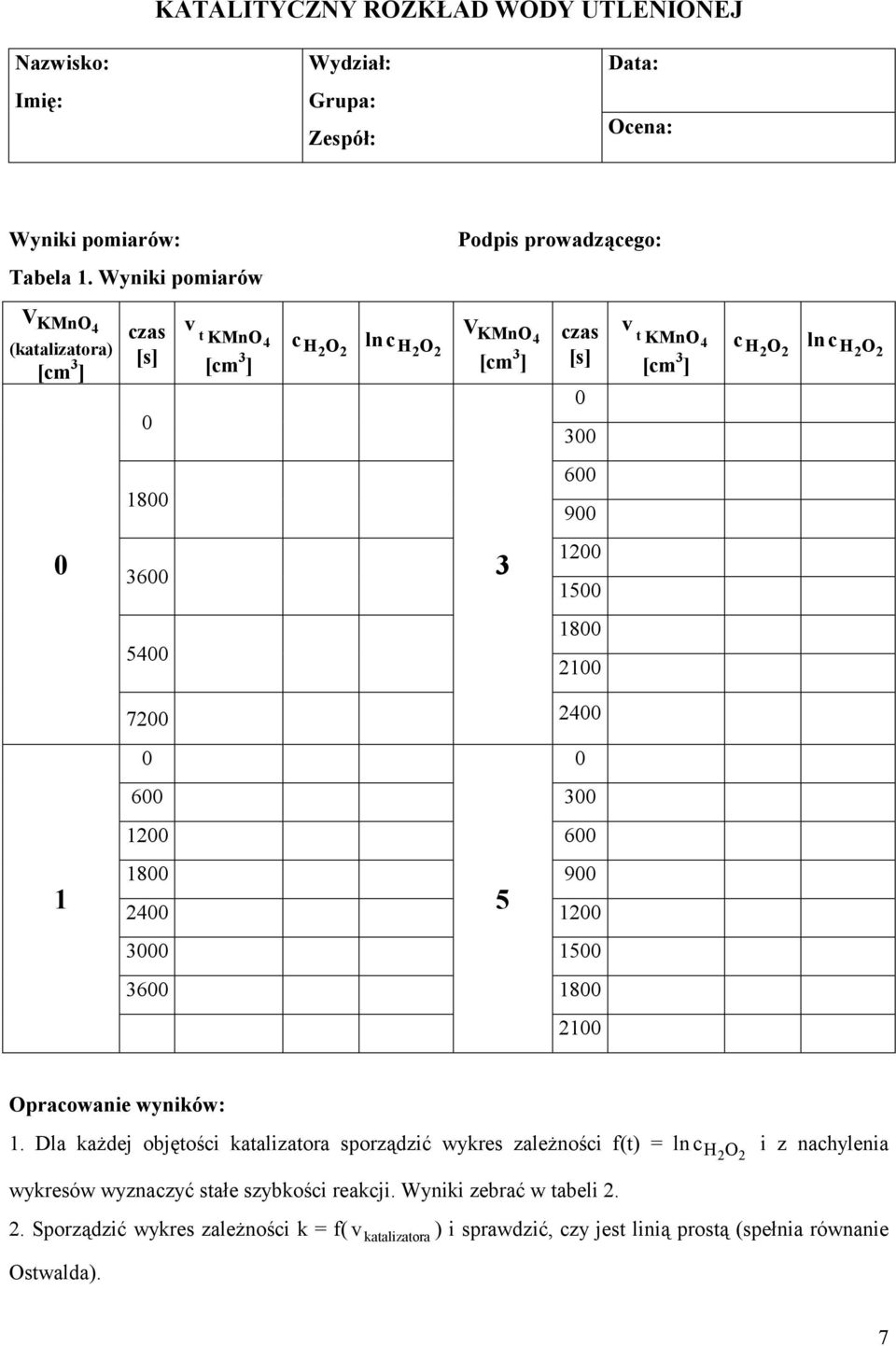 2100 2400 v t KMnO 4 c H 2 O lnc 2 H 2 O 2 0 0 600 300 1200 600 1800 900 1 5 2400 1200 3000 1500 3600 1800 2100 Opracowanie wyników: 1.