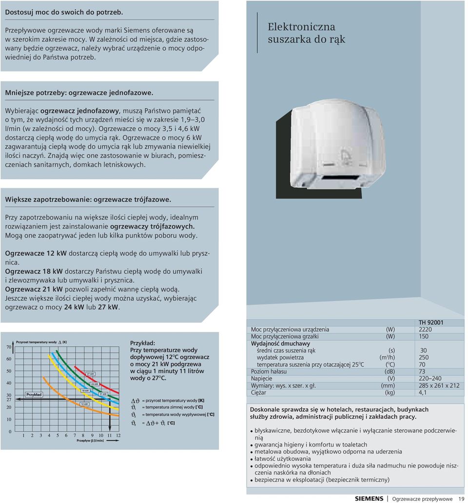 Wybierajàc ogrzewacz jednofazowy, muszà Paƒstwo pami taç o tym, e wydajnoêç tych urzàdzeƒ mieêci si w zakresie 1,9 3,0 l/min (w zale noêci od mocy).