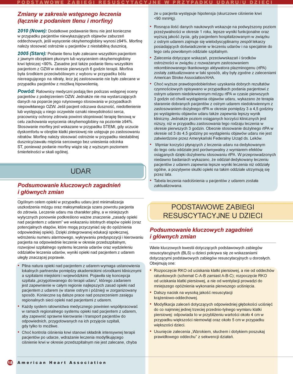 2005 (Stare): Podanie tlenu było zalecane wszystkim pacjentom z jawnym obrzękiem płucnym lub wysyceniem oksyhemoglobiny krwi tętniczej <90%.