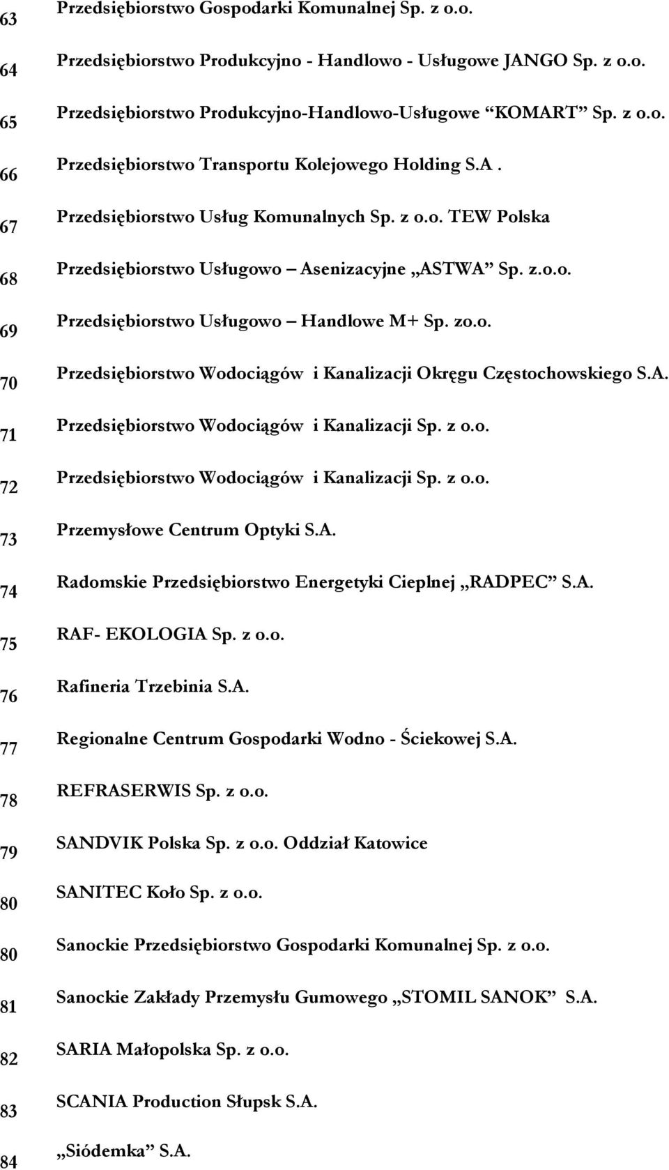 zo.o. Przedsiębiorstwo Wodociągów i Kanalizacji Okręgu Częstochowskiego S.A. Przedsiębiorstwo Wodociągów i Kanalizacji Sp. z o.o. Przedsiębiorstwo Wodociągów i Kanalizacji Sp. z o.o. Przemysłowe Centrum Optyki S.