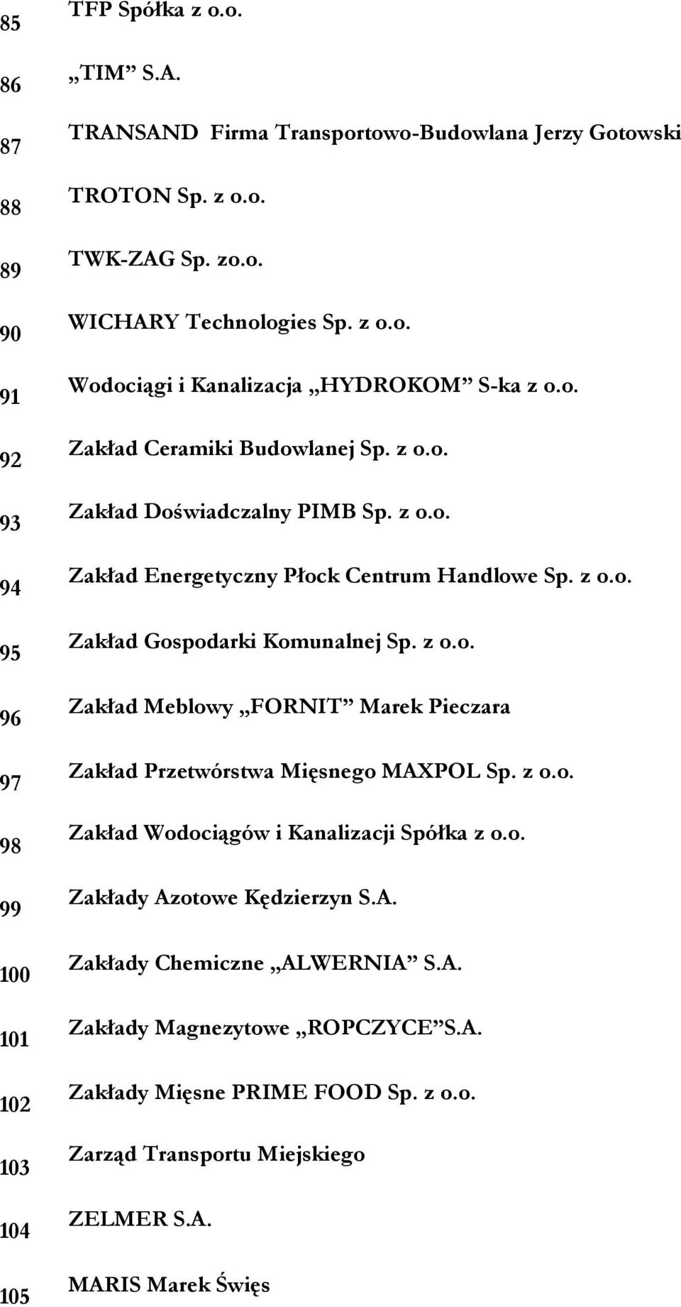 z o.o. Zakład Meblowy FORNIT Marek Pieczara Zakład Przetwórstwa Mięsnego MAXPOL Sp. z o.o. Zakład Wodociągów i Kanalizacji Spółka z o.o. Zakłady Azotowe Kędzierzyn S.A. Zakłady Chemiczne ALWERNIA S.