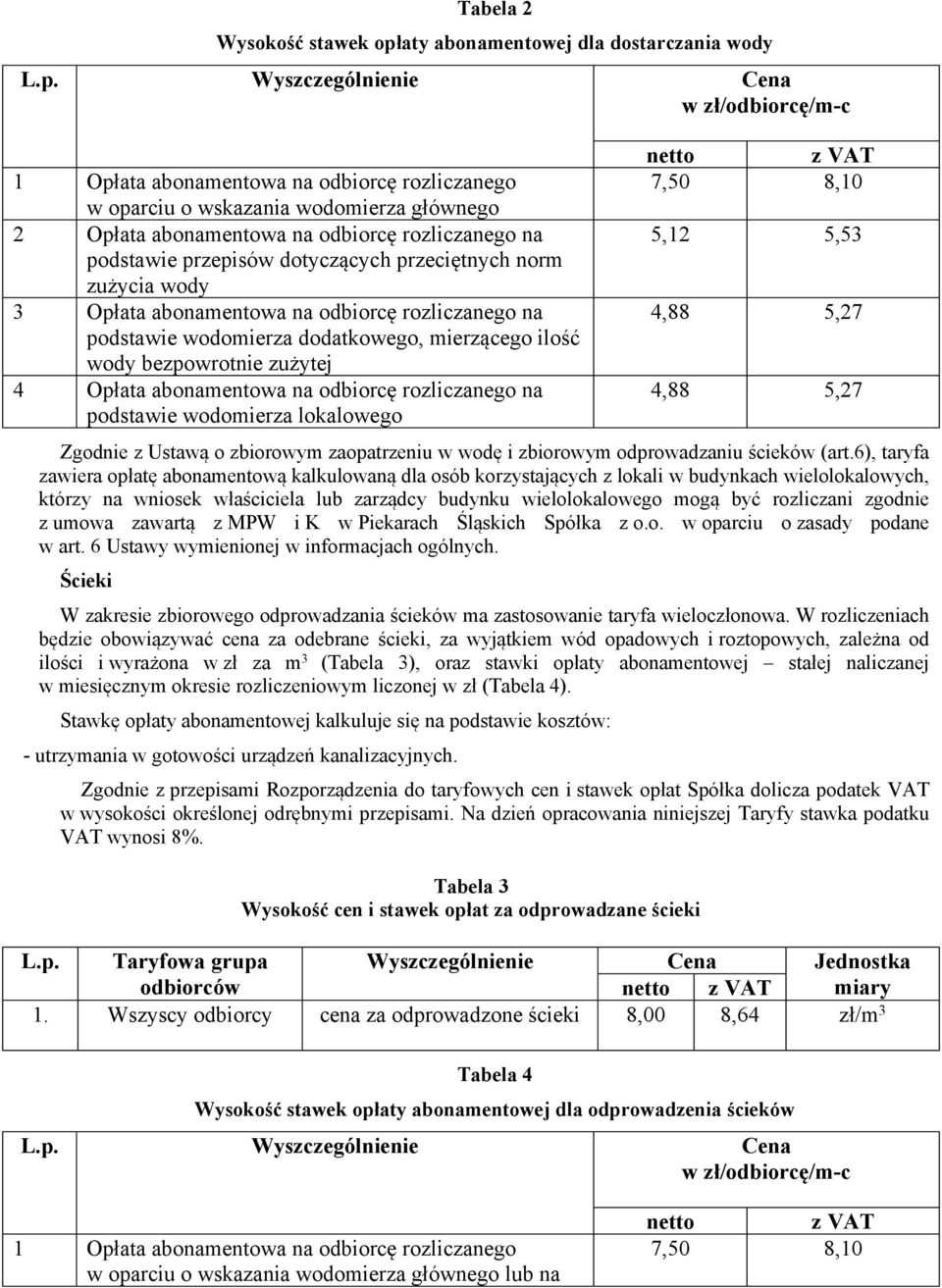 dodatkowego, mierzącego ilość wody bezpowrotnie zużytej 4 Opłata abonamentowa na odbiorcę rozliczanego na podstawie wodomierza lokalowego netto z VAT 7,50 8,10 5,12 5,53 4,88 5,27 4,88 5,27 Zgodnie z