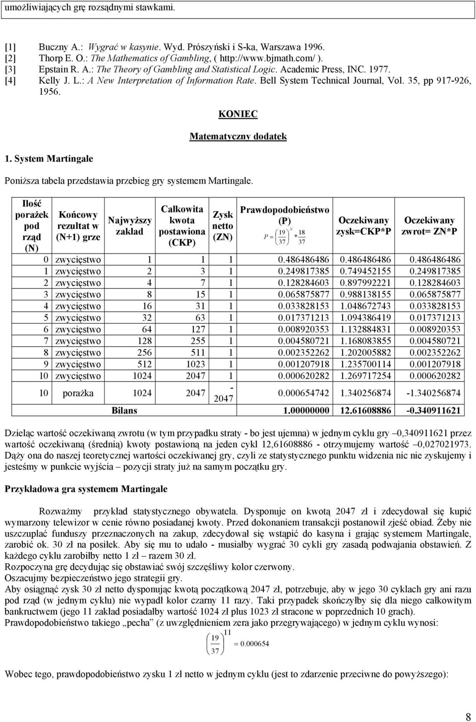 35, pp 917-926, 1956. 1. System Martingale KONIEC Matematyczny dodatek Poniższa tabela przedstawia przebieg gry systemem Martingale.