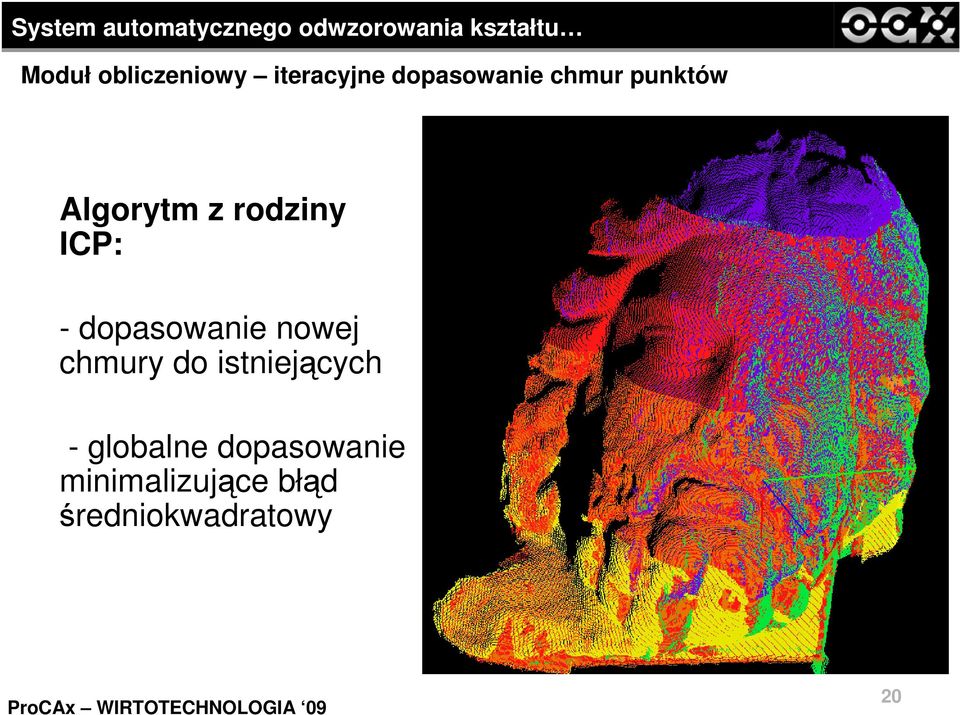 dopasowanie nowej chmury do istniejących -