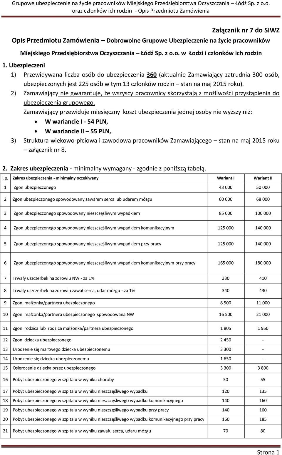 2) Zamawiający nie gwarantuje, że wszyscy pracownicy skorzystają z możliwości przystąpienia do ubezpieczenia grupowego.