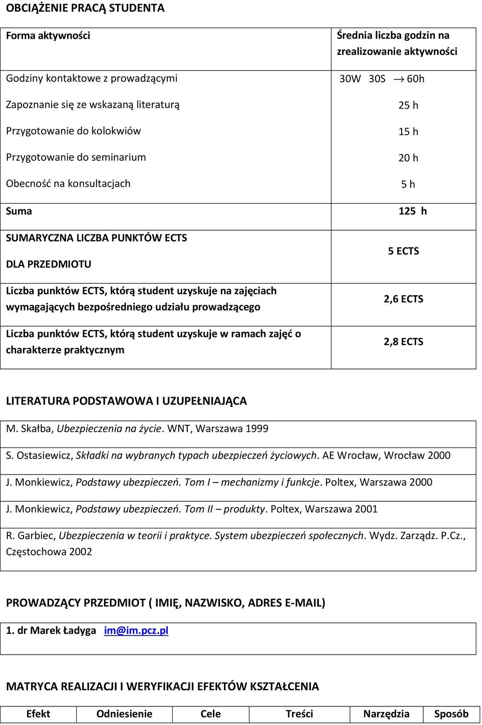 uzyskuje w ramach zajęć o charakterze praktycznym Średnia liczba godzin na zrealizowanie aktywności 30W 30S 60h 5 h 15 h 0 h 5 h 15 h 5 ECTS,6 ECTS,8 ECTS LITERATURA PODSTAWOWA I UZUPEŁNIAJĄCA M.