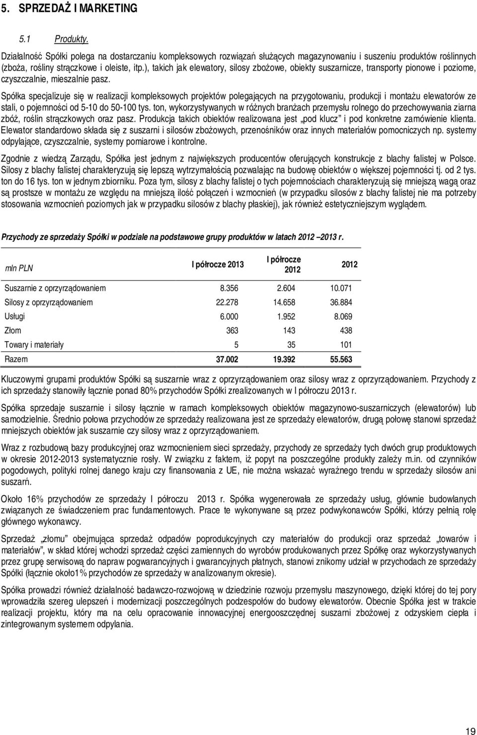 ), takich jak elewatory, silosy zbożowe, obiekty suszarnicze, transporty pionowe i poziome, czyszczalnie, mieszalnie pasz.