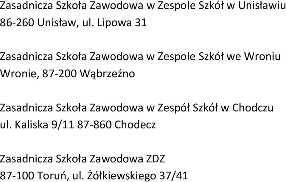 Wąbrzeźno Zasadnicza Szkoła Zawodowa w Zespół Szkół w Chodczu ul.
