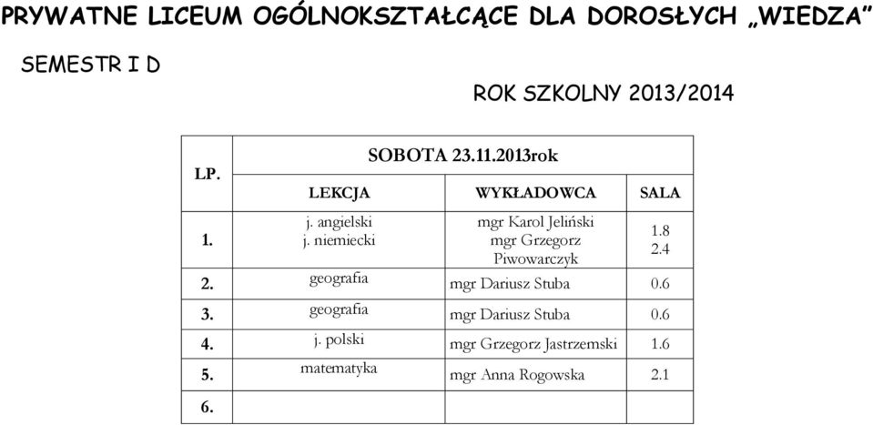 geografia mgr Dariusz Stuba 0.6 4. j.