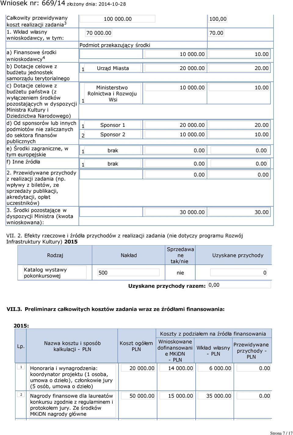 00 wnioskodawcy 4 b) Dotacje celowe z budżetu jednostek samorządu terytorialnego c) Dotacje celowe z budżetu państwa (z wyłączeniem środków pozostających w dyspozycji Ministra Kultury i Dziedzictwa