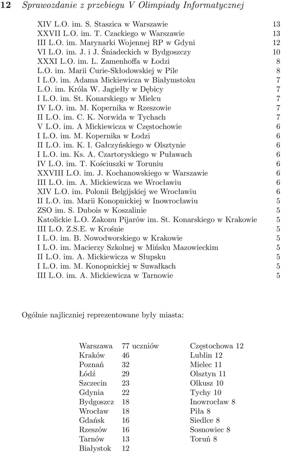 Jagiełły w Dębicy 7 I L.O. im. St. Konarskiego w Mielcu 7 IV L.O. im. M. Kopernika w Rzeszowie 7 II L.O. im. C. K. Norwida w Tychach 7 V L.O. im. A Mickiewicza w Częstochowie 6 I L.O. im. M. Kopernika w Łodzi 6 II L.