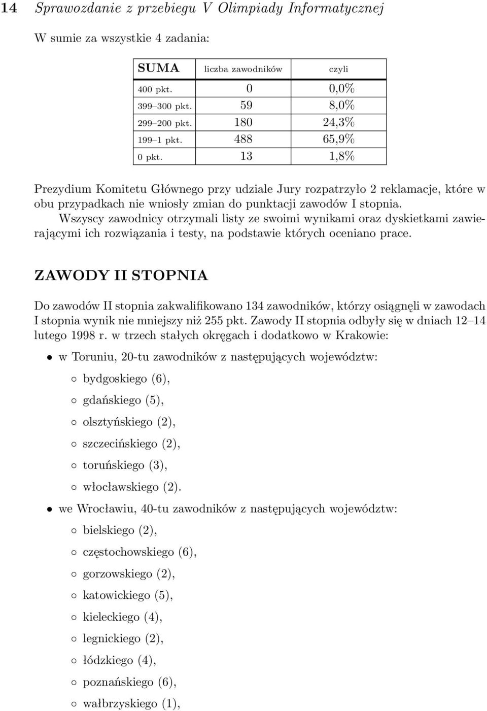 Wszyscy zawodnicy otrzymali listy ze swoimi wynikami oraz dyskietkami zawierającymi ich rozwiązania i testy, na podstawie których oceniano prace.