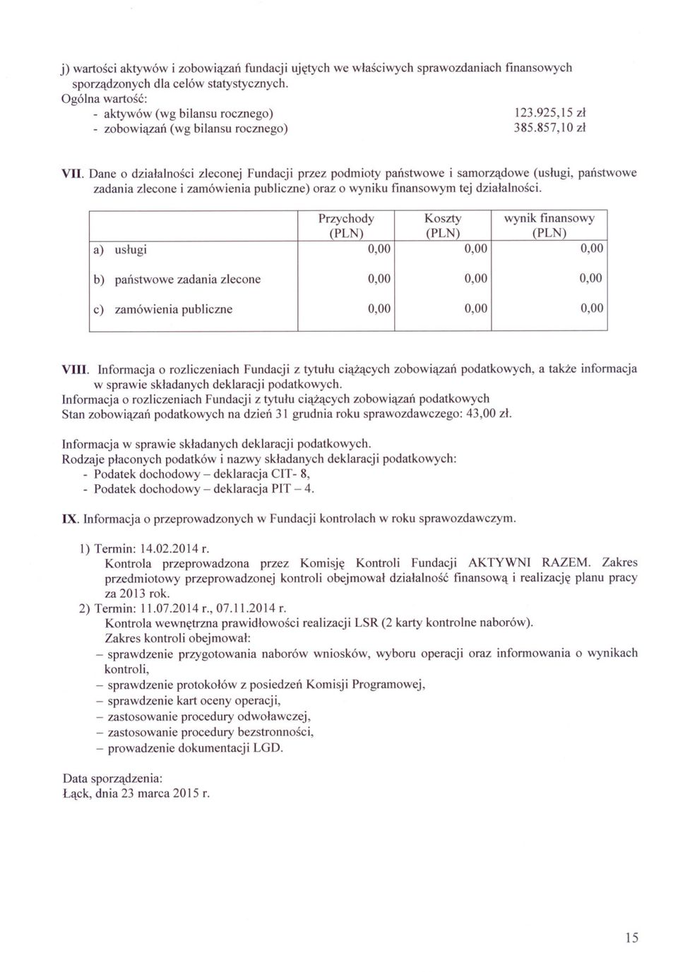 Dane o dzialalnosci zleconej Fundacji przez podmioty panstwowe i samorzadowe (uslugi, panstwowe zadania zlecone i zamówienia publiczne) oraz o wyniku finansowym tej dzialalnosci.