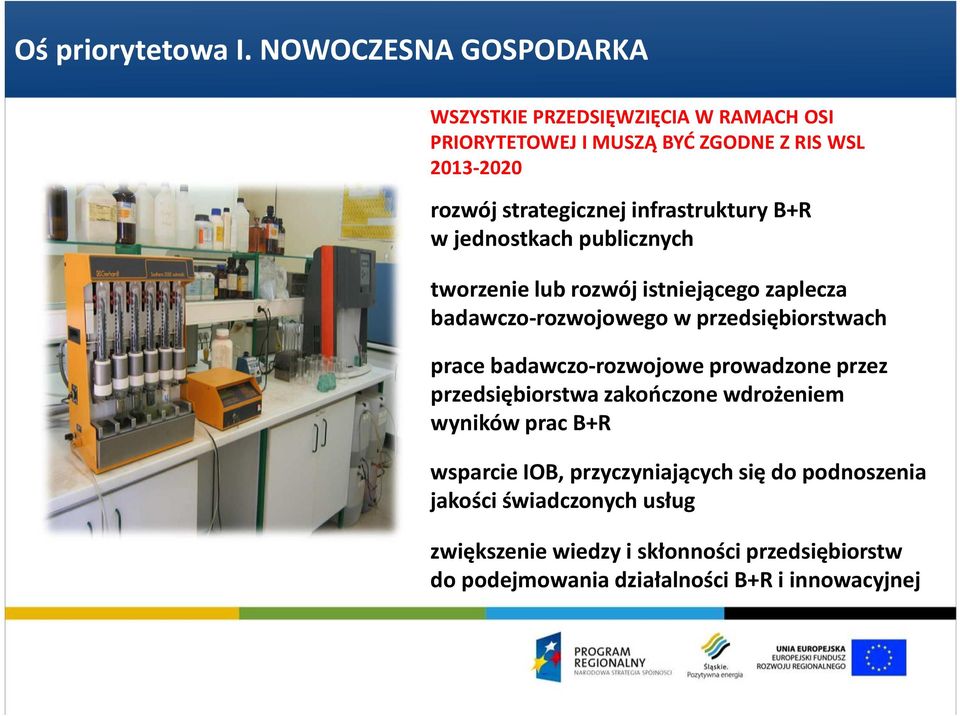 infrastruktury B+R w jednostkach publicznych tworzenie lub rozwój istniejącego zaplecza badawczo-rozwojowego w przedsiębiorstwach prace