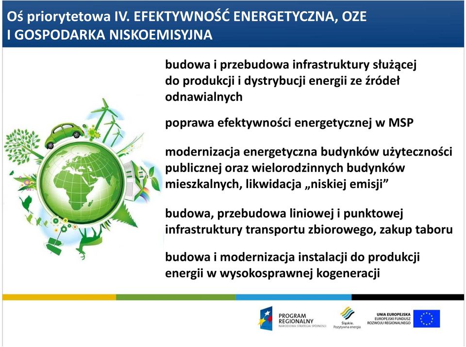 energii ze źródeł odnawialnych poprawa efektywności energetycznej w MSP modernizacja energetyczna budynków użyteczności publicznej