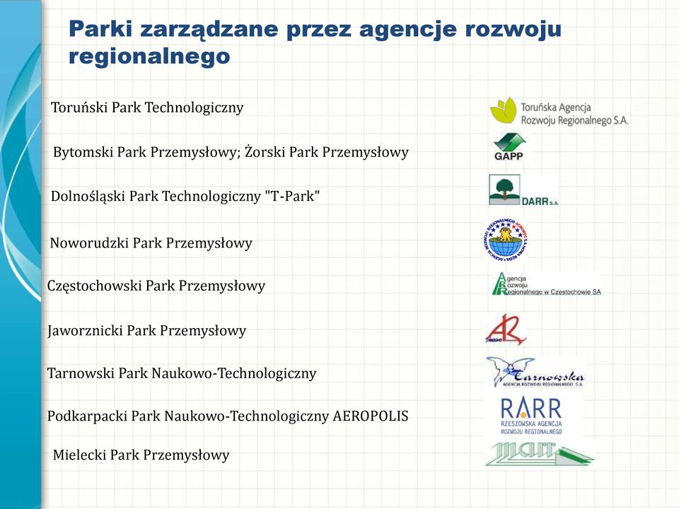 Park Przemysłowy Częstochowski Park Przemysłowy Jaworznicki Park Przemysłowy Tarnowski Park