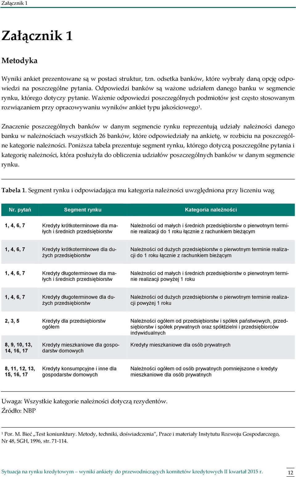 Ważenie odpowiedzi poszczególnych podmiotów jest często stosowanym rozwiązaniem przy opracowywaniu wyników ankiet typu jakościowego 1.