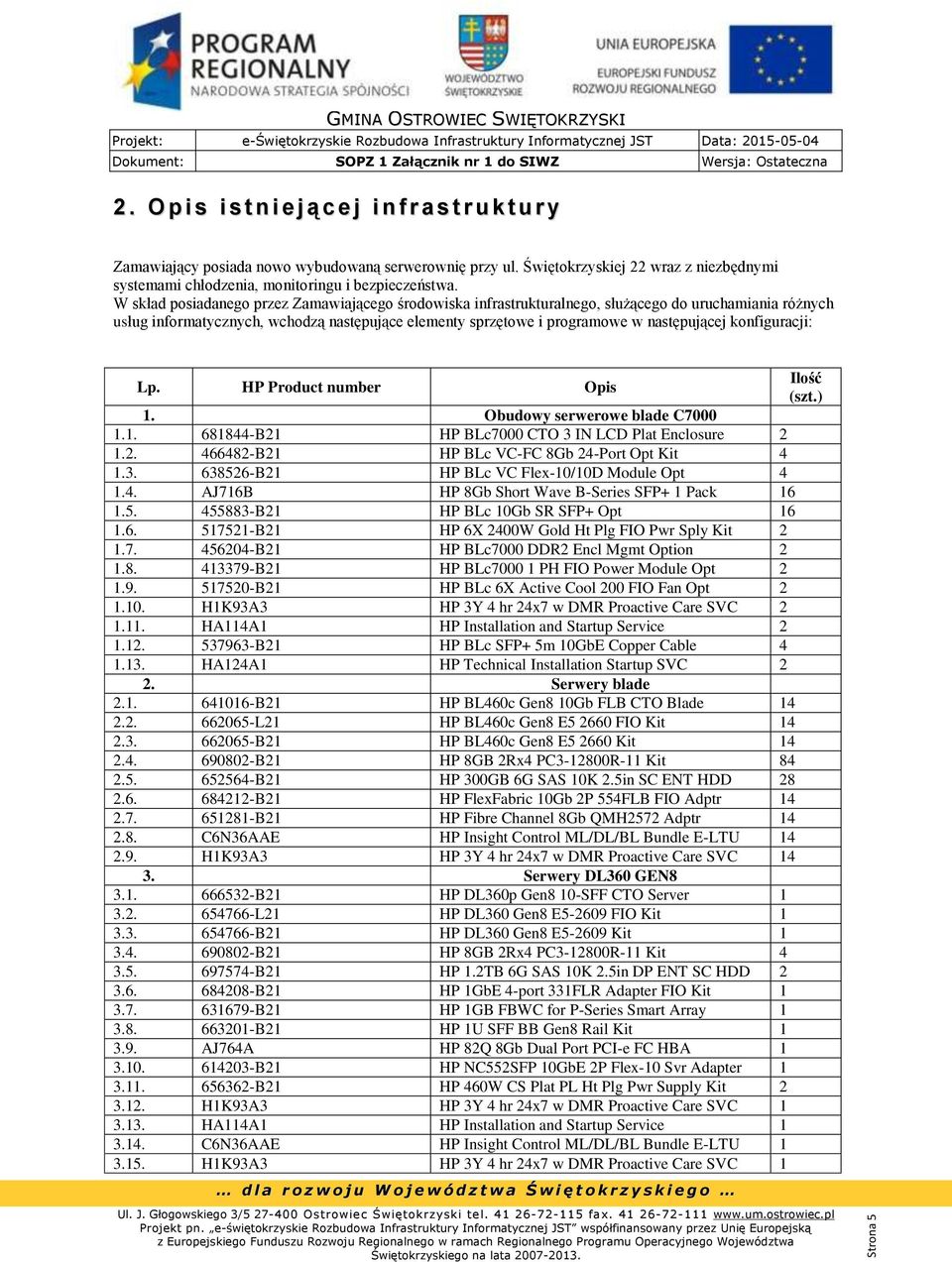 W skład posiadanego przez Zamawiającego środowiska infrastrukturalnego, służącego do uruchamiania różnych usług informatycznych, wchodzą następujące elementy sprzętowe i programowe w następującej