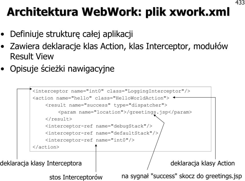<interceptor name="int0" class="logginginterceptor"/> <action name="hello" class="helloworldaction"> <result name="success" type="dispatcher"> <param