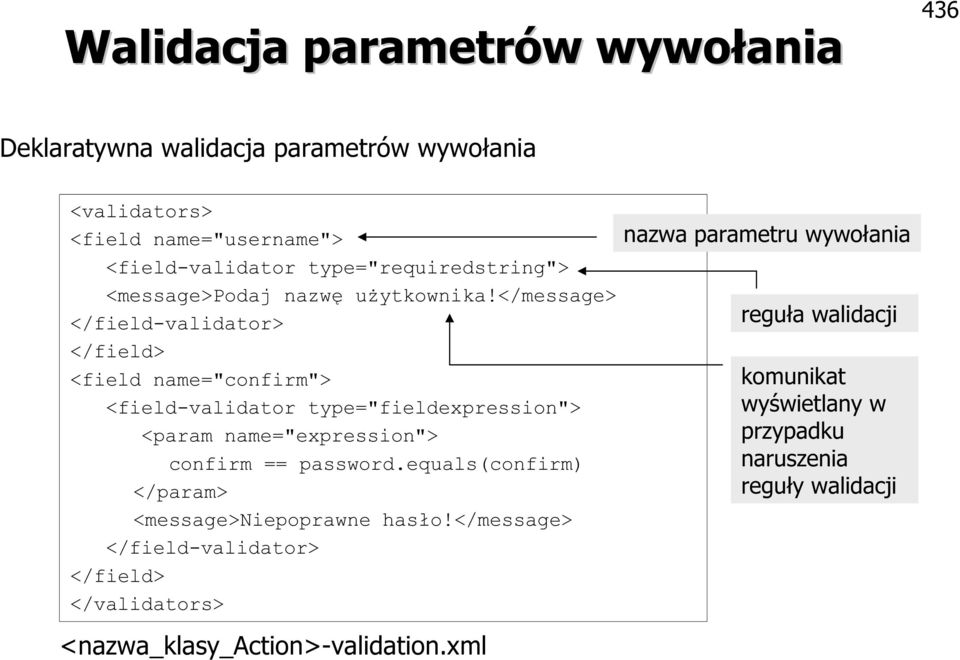 </message> </field-validator> </field> <field name="confirm"> <field-validator type="fieldexpression"> <param name="expression"> confirm ==