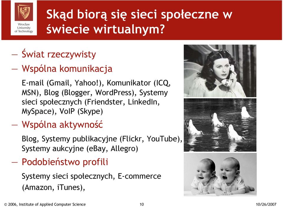 ), Komunikator (IQ, MSN), Blog (Blogger, WordPress), Systemy sieci społecznych (Friendster, LinkedIn,