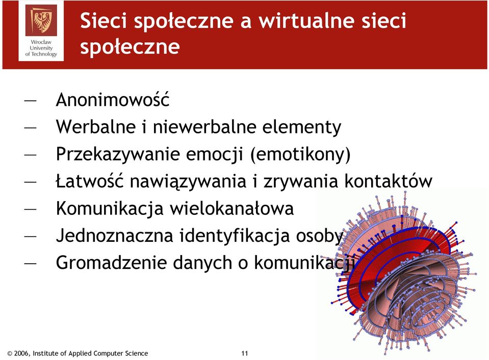 nawiązywania i zrywania kontaktów Komunikacja wielokanałowa