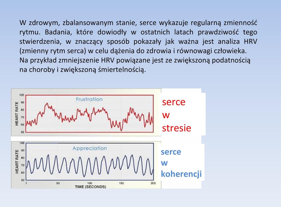 ważna jest analiza HRV (zmienny rytm serca) w celu dążenia do zdrowia i równowagi człowieka.